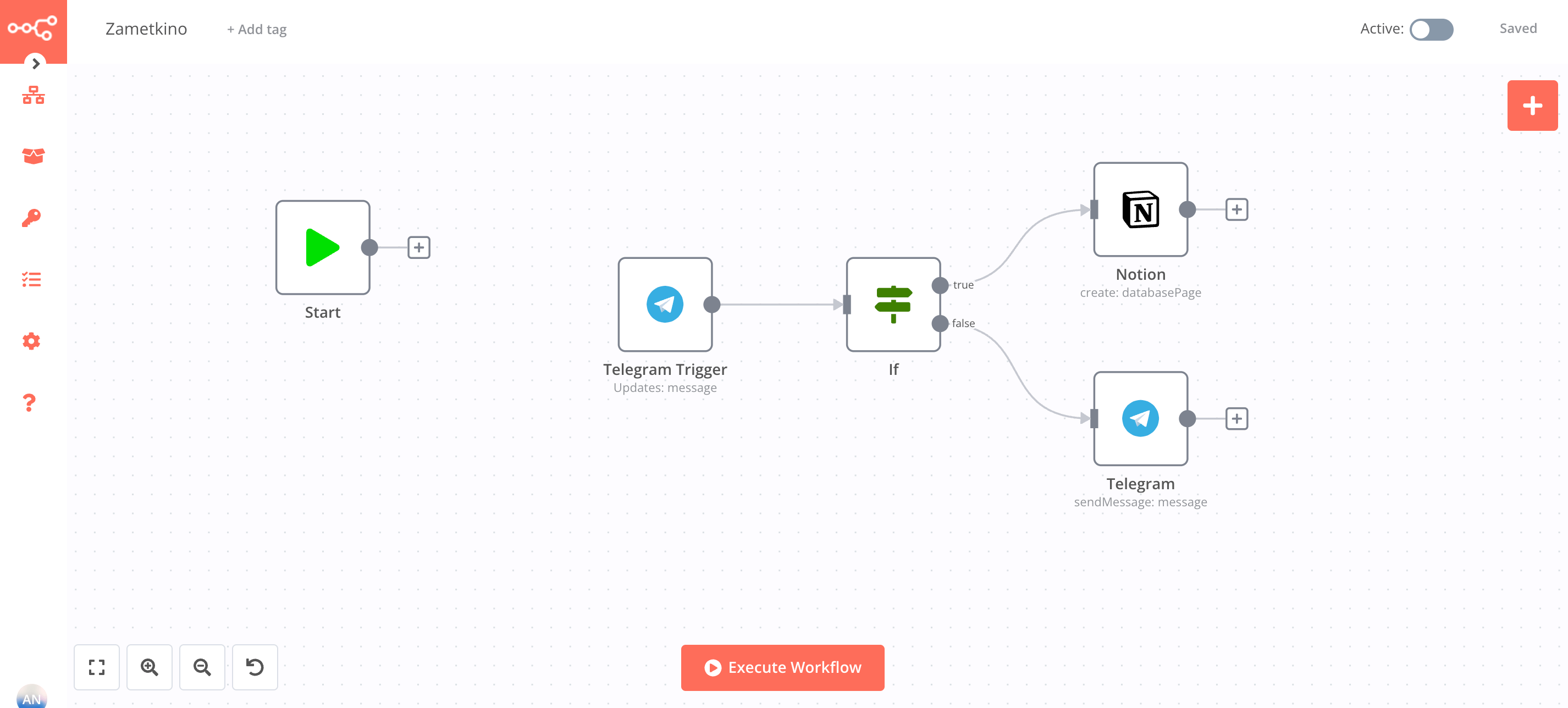 Создаём своего Telegram-бота без кода с помощью сервиса n8n