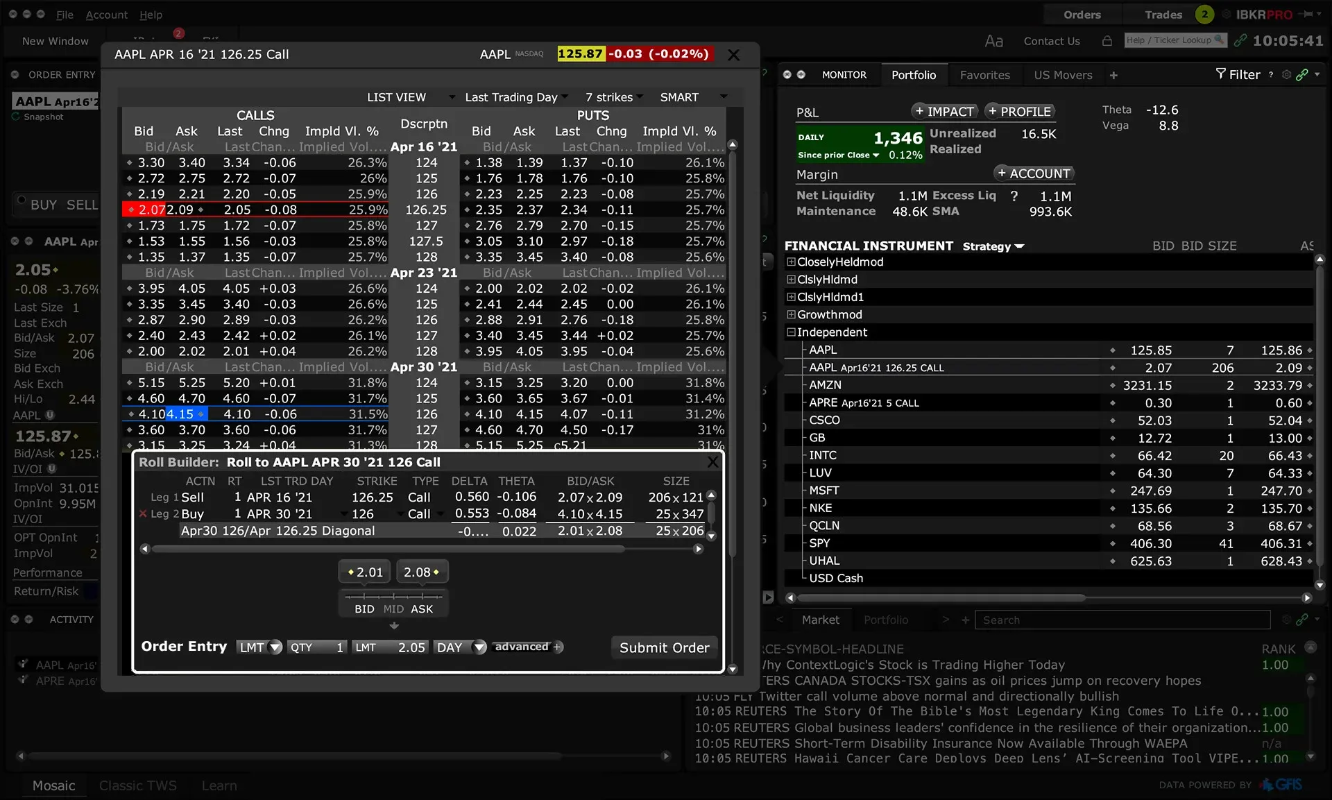 Interactive Brokers закрывает счета россиян из-за рисков санкций